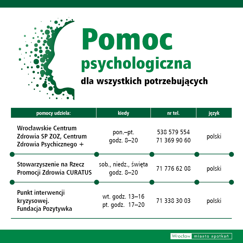 pomoc psychologa - infografika