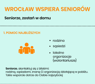 infografika promuaca akcję wrocław wspiera seniorów
