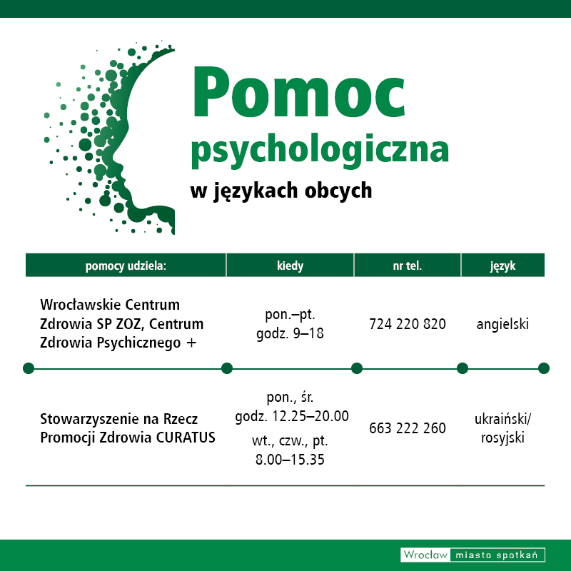 pomoc psychologiczna - infografika